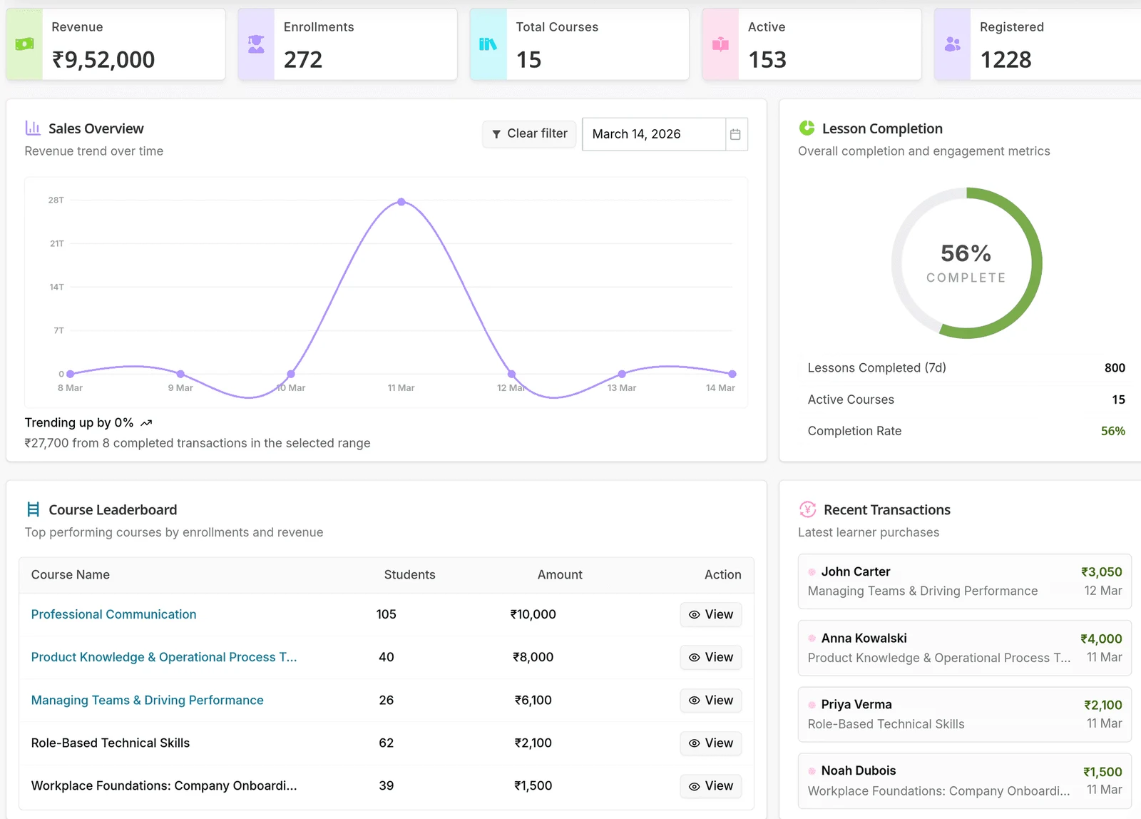 Edural analytics public preview